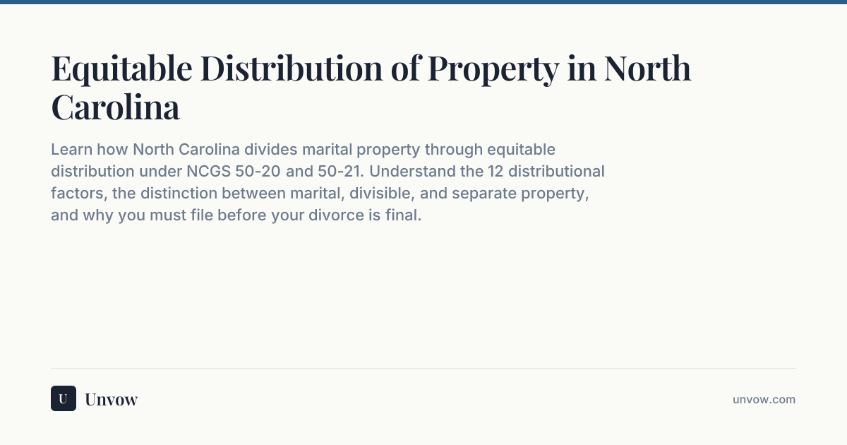 Equitable Distribution of Property in North Carolina | Unvow